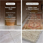 Clear Hard Floor Runner, USA Made, 36 x 96 Inch, 2mm Thick Clear Vinyl - Image 3