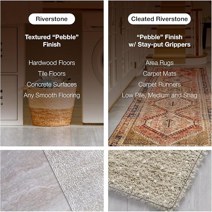 Clear Carpet Runner, USA Made, 27 x 72 Inch, 2mm Thick Cleated Vinyl, Plastic - Image 3