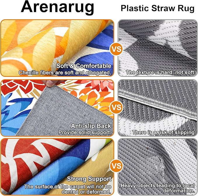 Colorful 3x5 Washable Rug for Living Room Tropical Botanical Modern Floral - Image 4