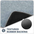 Bosap Bath Mat, Ultra Thin Bathroom Runner Rugs, Large Bath Mats - Image 4