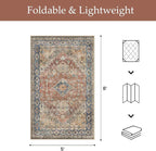 GENIMO Outdoor & Indoor Area Rug 5'x8', Waterproof, Non-Shedding, Easy Cleaning - Image 2