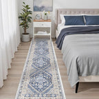 zesthome 2x8 Runner Rug, Washable Runners - Image 3