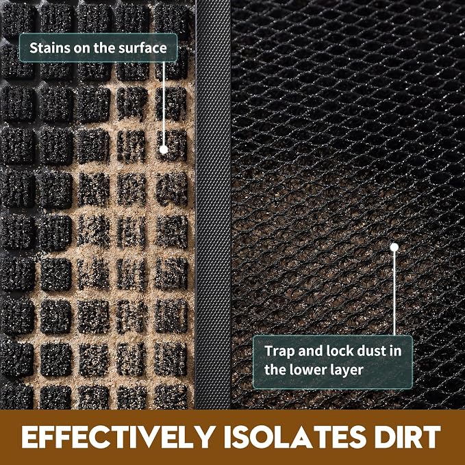 Front Door Mat, Heavy Duty Non-Slip Rubber Dirt Trapper, Quick-Dry Low-Profile - Image 6