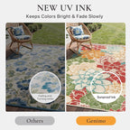 GENIMO Indoor Outdoor Area Rug 6'x9', Machine Washable Rugs - Image 5
