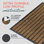 ubdyo Extra Durable Door Mat - Image 4