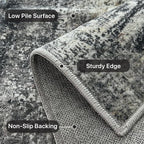 BEIMO Runner Rug for Hallway Kitchen 2x8 Machine Washable Runners Rug for - Image 8