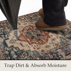 Ruaruarug Washable Area Rug 8x10 - Image 5