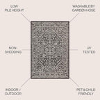 JONATHAN Y Boho Medallion Indoor Outdoor Square Area Rug 4X4 Black/Gray - Image 2