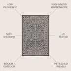 JONATHAN Y Boho Medallion Indoor Outdoor Round Area Rug 8 Ft Black/Gray - Image 2