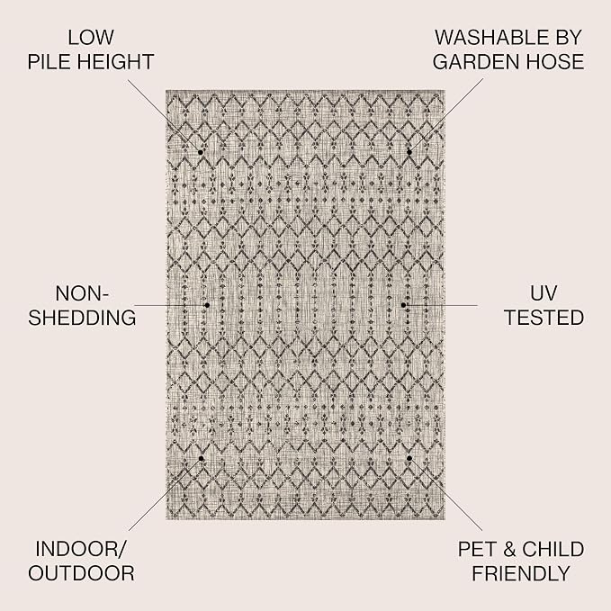 JONATHAN Y Moroccan Geometric Indoor Outdoor Round Area Rug 6 Ft Light - Image 2