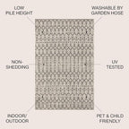 JONATHAN Y Moroccan Geometric Indoor Outdoor Area Rug 5X8 Light Gray/Black - Image 2