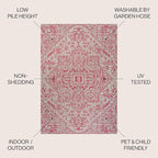 JONATHAN Y Boho Medallion Indoor Outdoor Round Area Rug 5 Ft Light Gray/Fuchsia - Image 2