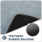 Bosap Bath Mat, Ultra Thin Bathroom Rugs, Rubber Bath Mats - Image 4