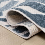 JONATHAN Y Tropics Palm Leaves Indoor Outdoor Runner Rug 2X8 Cream/Dark Blue - Image 4