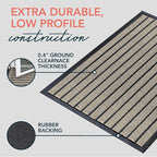 ubdyo Extra Durable Door Mat - Image 4