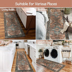 Moynesa Ultra-Thin Washable Runner Rug - Image 7