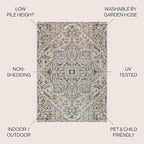 JONATHAN Y Boho Medallion Indoor Outdoor Square Area Rug 5X5 Black/Gray - Image 2