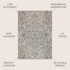 JONATHAN Y Boho Medallion Indoor Outdoor Round Area Rug 6 Ft Black/Gray - Image 3