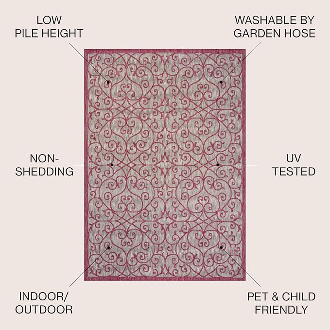 JONATHAN Y Vintage Filigree Indoor Outdoor Area Rug 3X5 Light Gray/Fuchsia - Image 2