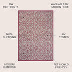 JONATHAN Y Vintage Filigree Indoor Outdoor Area Rug 3X5 Light Gray/Fuchsia - Image 2