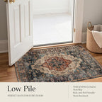 Ruaruarug Washable Area Rug 8x10 - Image 2