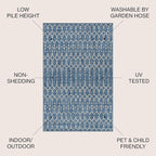 JONATHAN Y Moroccan Geometric Indoor Outdoor Square Area Rug 3X3 Navy/Light Gray - Image 2