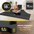 bemaxx Gym Mats Set - Image 3