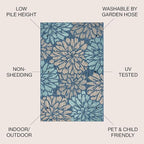 JONATHAN Y Floral Textured Weave Indoor Outdoor Round Area Rug 8 Ft Navy/Aqua - Image 2