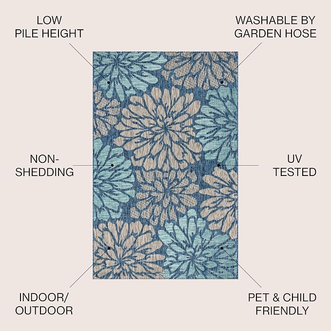 JONATHAN Y Floral Textured Weave Indoor Outdoor Round Area Rug 8 Ft Navy/Aqua - Image 2