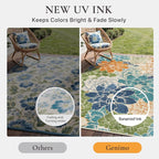 GENIMO Indoor Outdoor Area Rug for Entryway, Machine Washable, Waterproof - Image 5