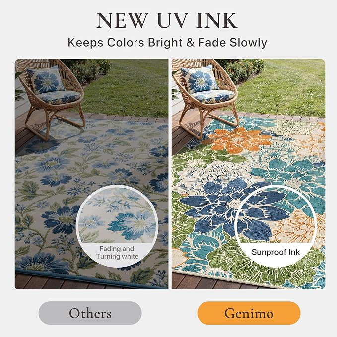 GENIMO Indoor Outdoor Area Rug 9'x12', Machine Washable Rugs - Image 5