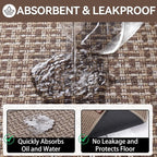 Indoor Door Mat 36x60 Dirt Resistant and Absorbent, Non-Slip Rubber Backing - Image 6