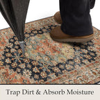 Ruaruarug Washable Area Rug 2x3 - Image 5