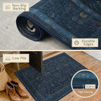 Washable Dark Blue 5x7 Living Room Area Rug - Image 5
