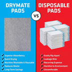 Drymate 2-Pack Washable Pee Pads - Image 6