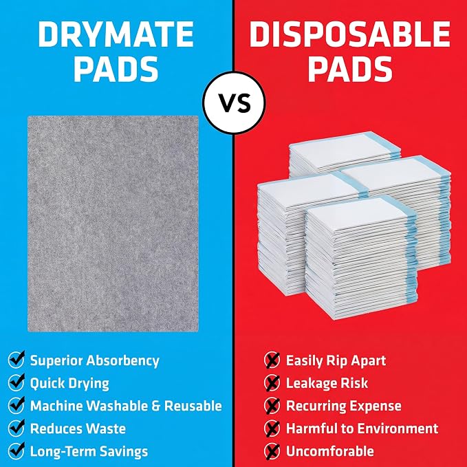Drymate 2-Pack Washable Pee Pads - Image 6