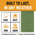 Ottomanson Artificial Grass Runner Rug Pro 31" x 6', Indoor Outdoor Fake Grass - Image 5