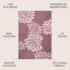 JONATHAN Y Floral Textured Weave Indoor Outdoor Round Area Rug 5 Ft - Image 2