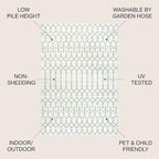 JONATHAN Y Moroccan Geometric Indoor Outdoor Square Area Rug 5X5 Green/Ivory - Image 2