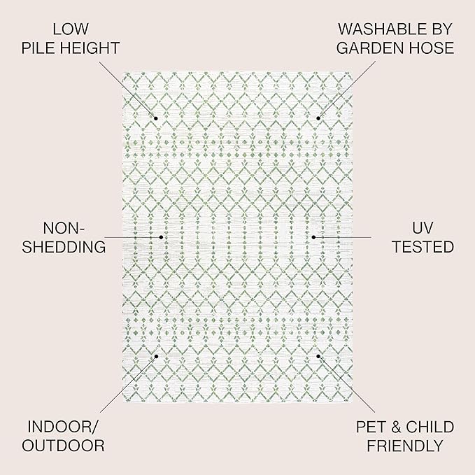JONATHAN Y Moroccan Geometric Indoor Outdoor Area Rug 3X5 Green/Ivory, Ourika - Image 3