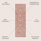 JONATHAN Y Boho Medallion Indoor Outdoor Runner Rug 2X10 Red/Taupe, Malta - Image 2