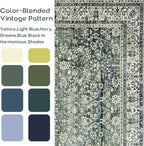 3x5 Area Rug for Entryway Indoor Low Pile Green Rugs - Image 2