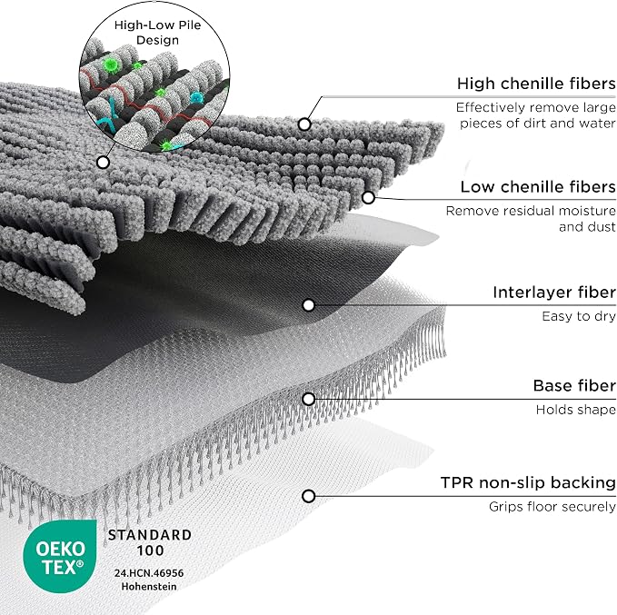 Bedsure Dog Door Mat for Muddy Paws, High-Low Absorbent Chenille Indoor - Image 2