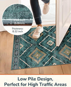 BESTSWEETIE Area Rug 3x5 Rug Machine Washable Non-Slip Low Pile Print Pattern - Image 5