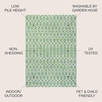 JONATHAN Y Moroccan Geometric Indoor Outdoor Area Rug 5X8 Green/Cream, Ourika - Image 3