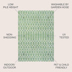 JONATHAN Y Moroccan Geometric Indoor Outdoor Square Area Rug 5X5 Green/Cream - Image 2