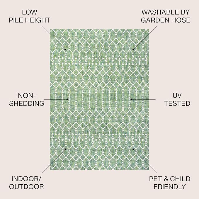 JONATHAN Y Moroccan Geometric Indoor Outdoor Round Area Rug 5 Ft Green/Cream - Image 2