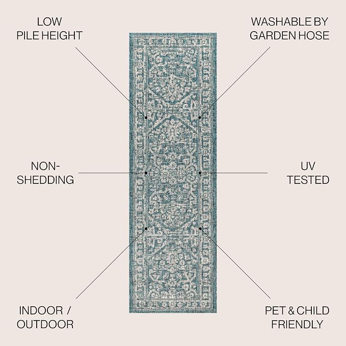 JONATHAN Y Boho Medallion Indoor Outdoor Runner Rug 2X8 Teal/Gray, Malta - Image 2