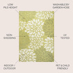 JONATHAN Y Floral Textured Weave Indoor Outdoor Square Area Rug 5X5 Green/Cream - Image 2