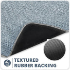 Bosap Bath Mat, Ultra Thin Bathroom Runner Rugs, Large Bath Mats - Image 4